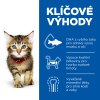 Balíček - Hill´s Science Plan Kitten